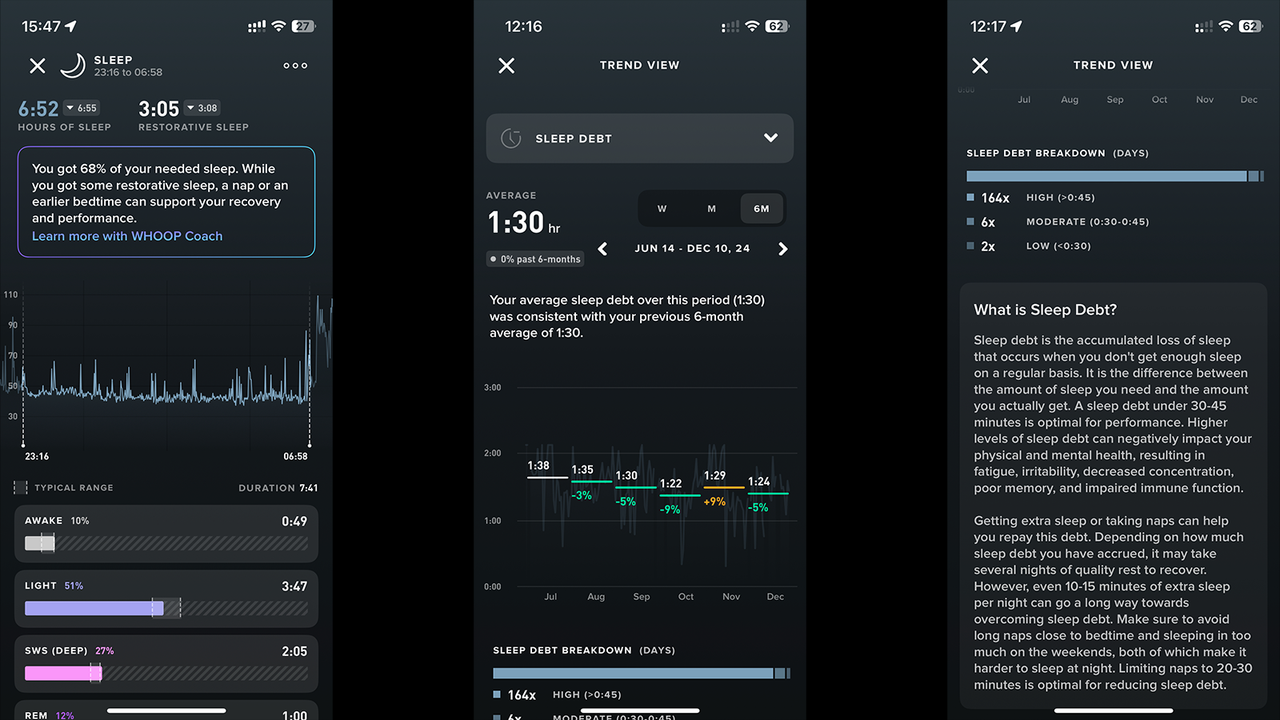 Whoop sleep tracking