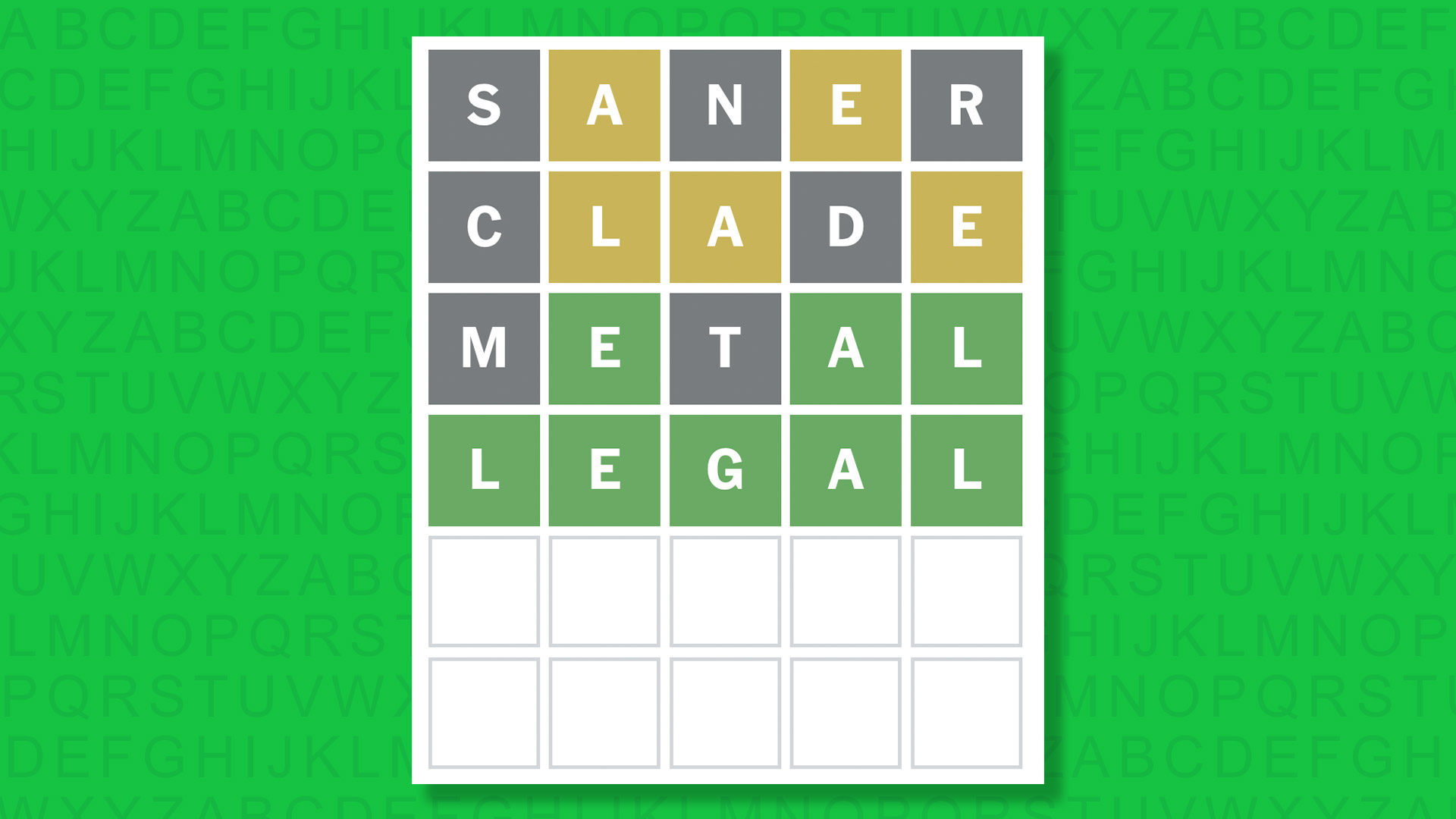 NYT Wordle answers for game 1854 on a green background
