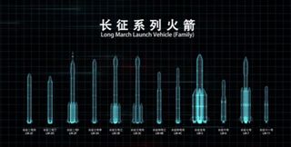 This China Great Wall Industry Corporation graphic shows China's existing Long March rocket family.