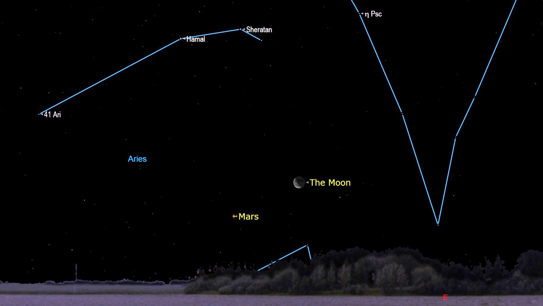 Starry Night graphic of Mars.