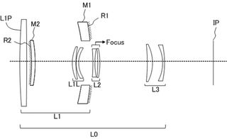Rumored Canon patent for mirrored lens
