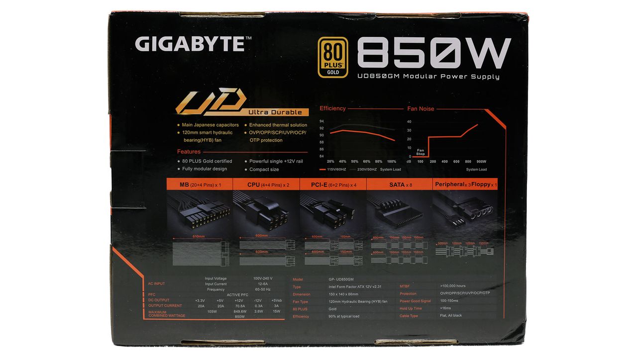Gigabyte UD850GM
