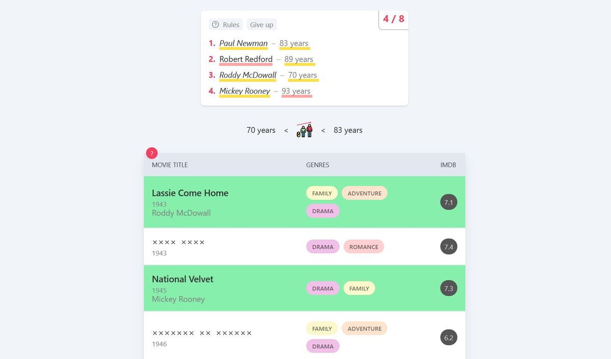 A guessing game about actors