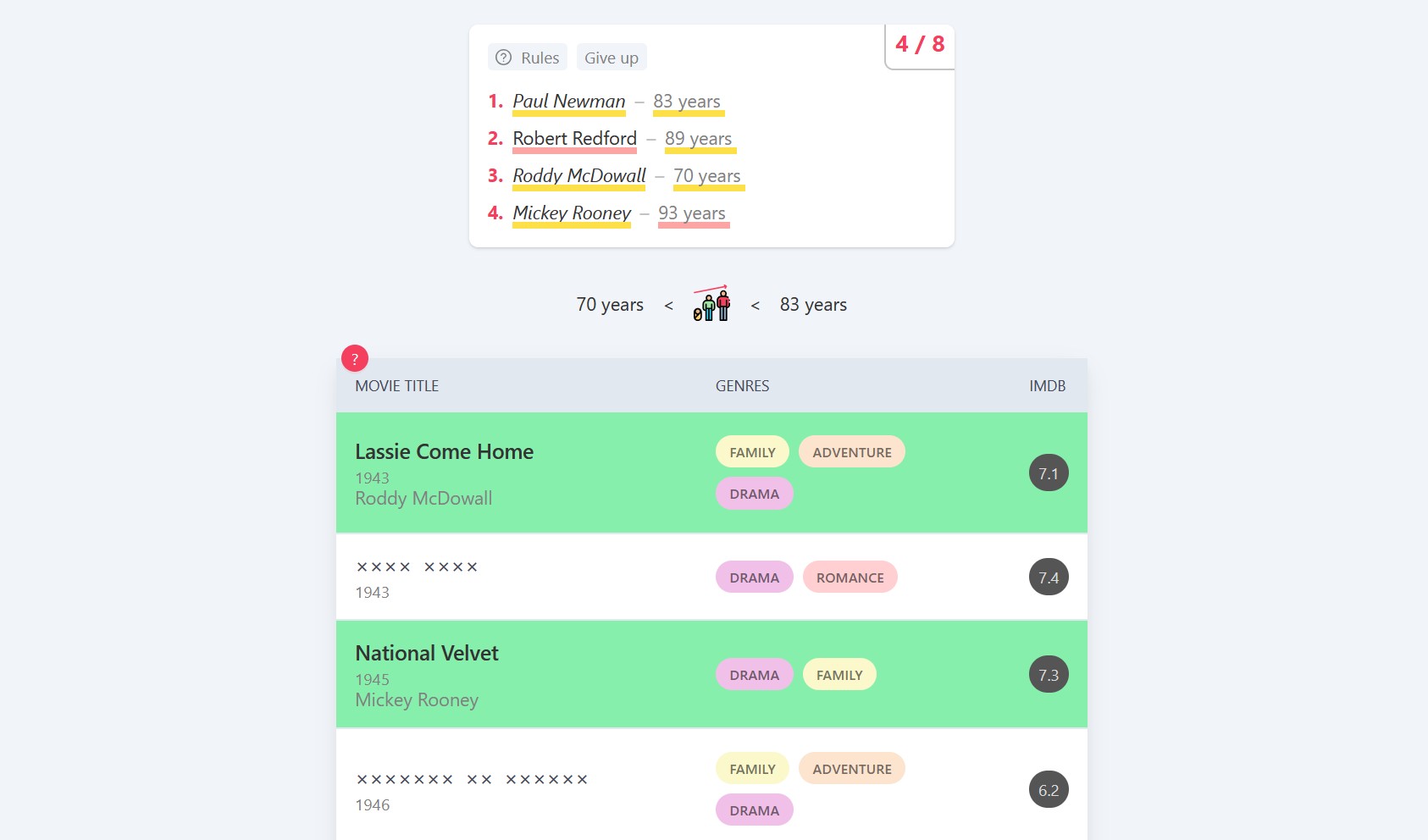 A guessing game about actors