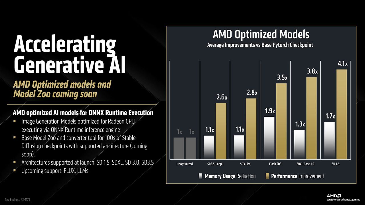 AMD RDNA 4 and Radeon RX 9000-series GPUs