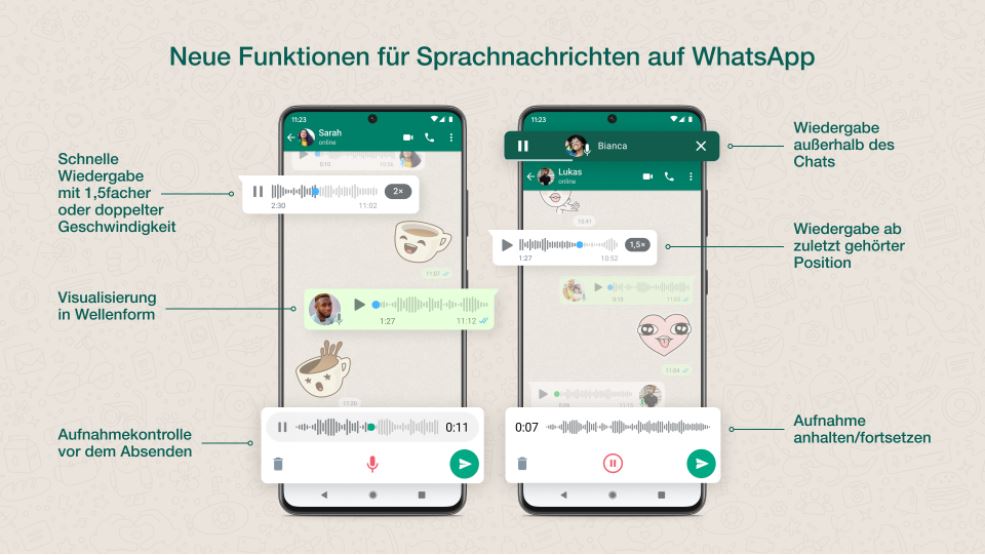 WhatsApp Sprachnachrichten Updates