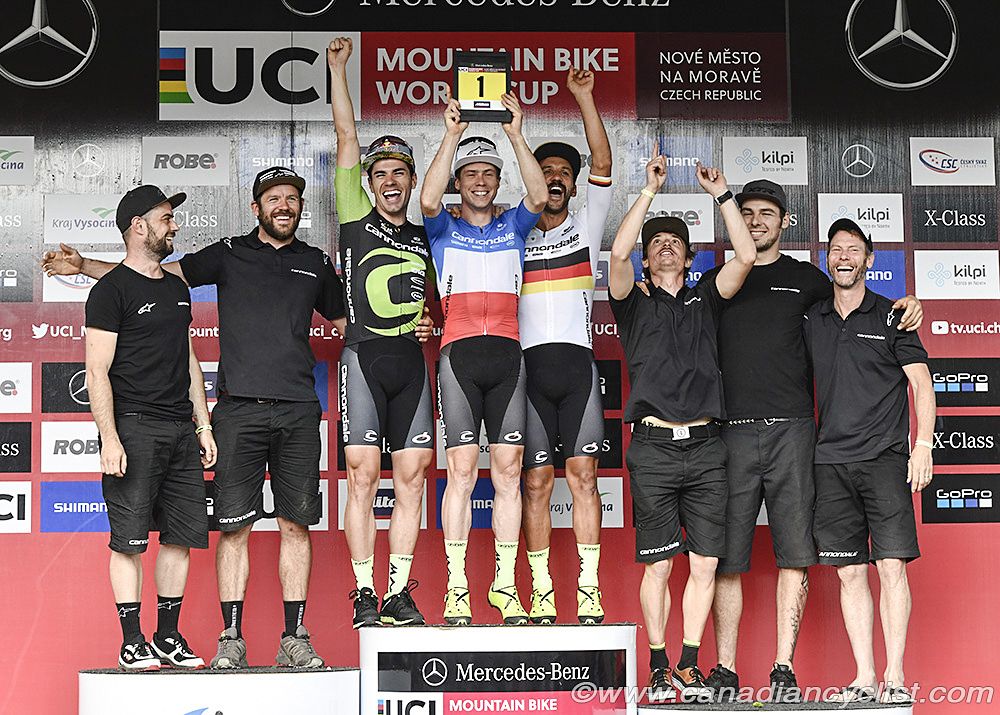 Top team: Cannondale Factory Racing XC