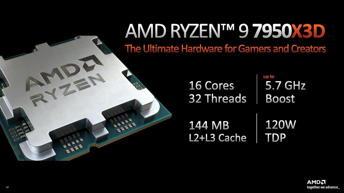 AMD Unveils Three Ryzen 7000X3D V-Cache Chips, Three New 65W Non-X