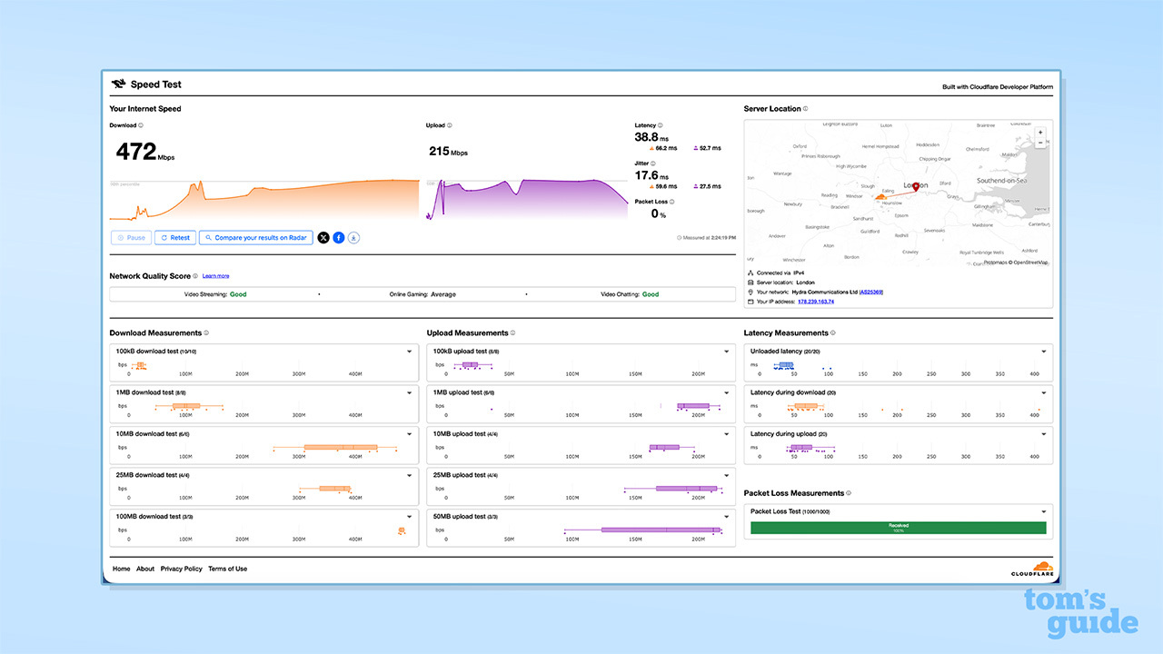 Screenshot of Surfshark WireGuard speed tests 