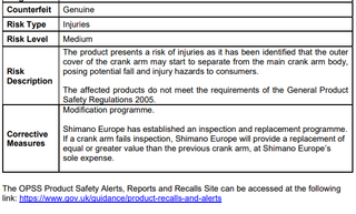 Office for Product and Saftey Standards report on shimano cranks