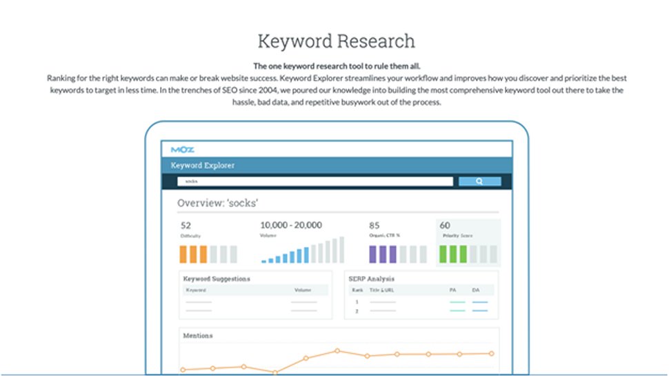 Moz Pro 3