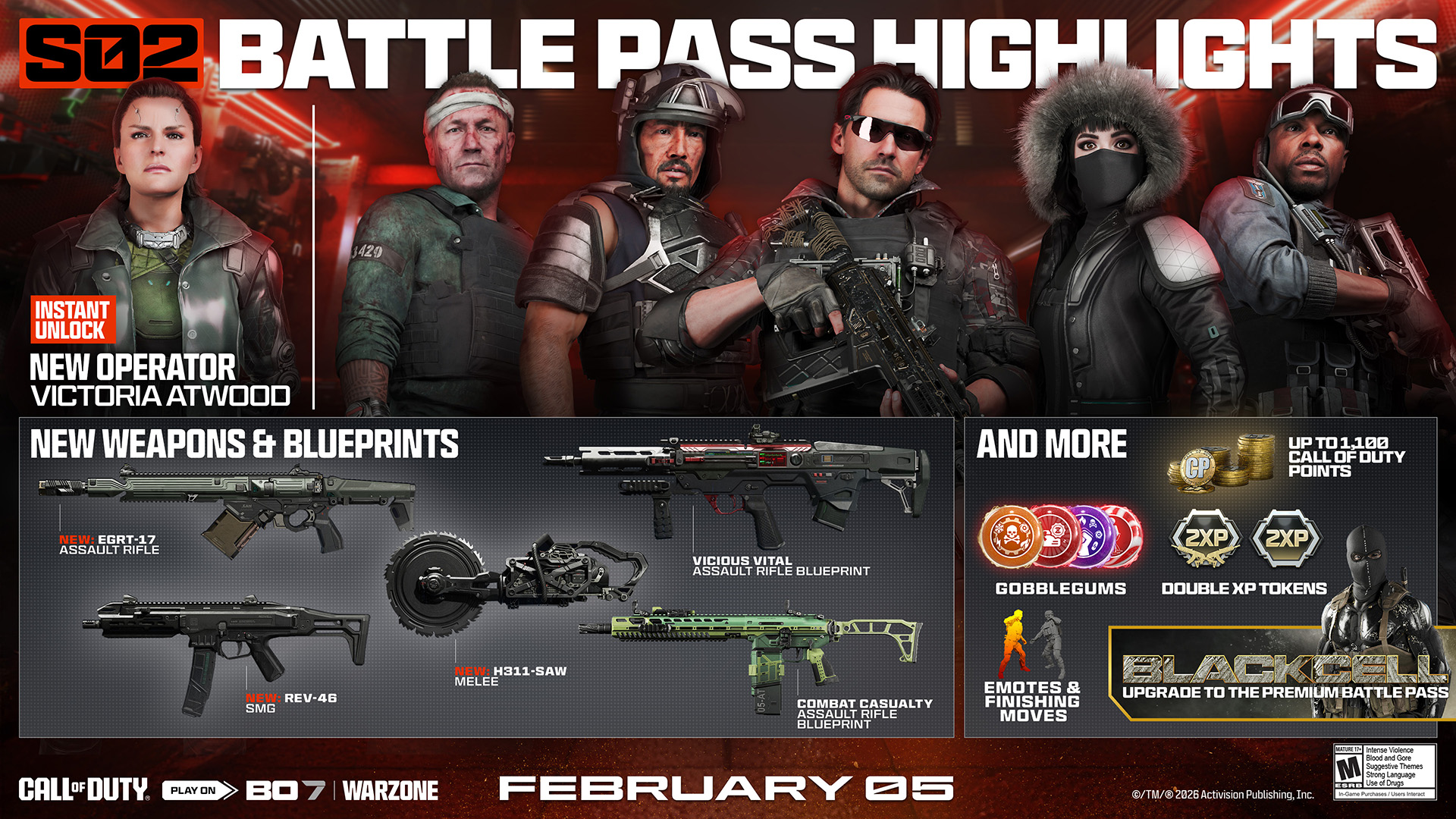 Call of Duty: Black Ops 7 Season 2 Battle Pass Highlights