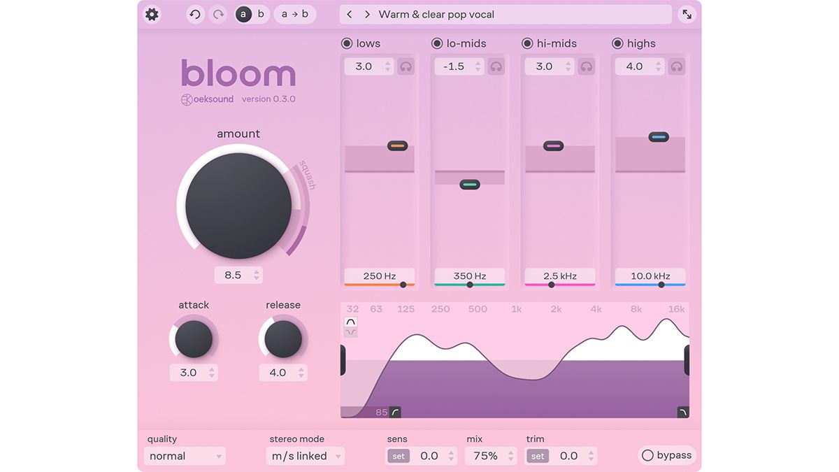 Oeksound Bloom