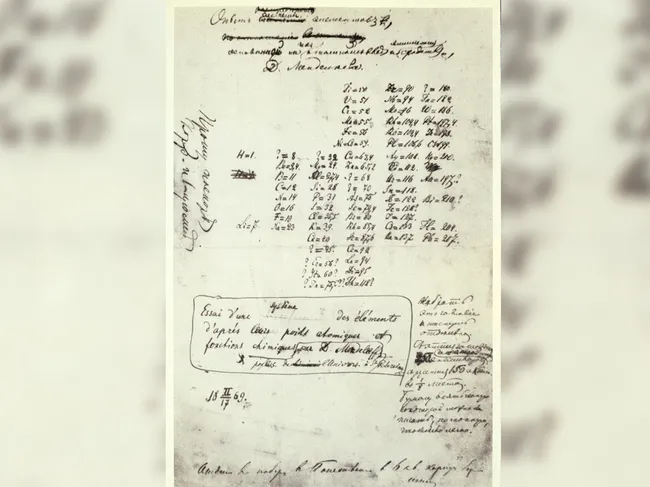 https://www.livescience.com/64793-periodic-table-draft-150th-anniversary.html