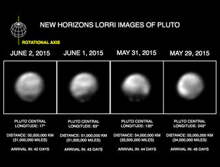 These images, taken by New Horizons' Long Range Reconnaissance Imager (LORRI), show four different "faces" of Pluto as it rotates about its axis with a period of 6.4 days. All the images have been rotated to align Pluto's rotational axis with the vertical direction (up-down) on the figure.