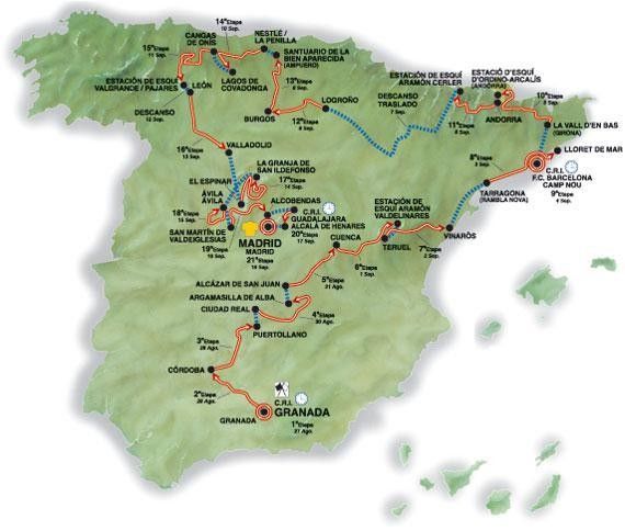 The route