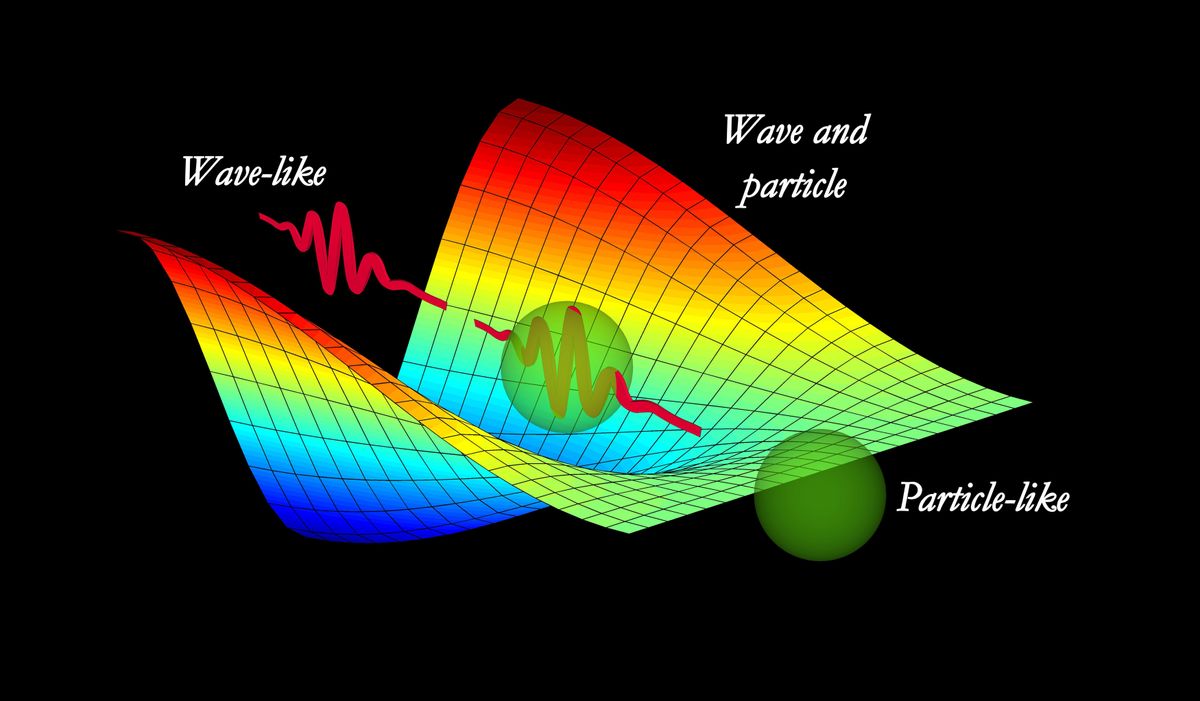 light waves and quantum physics