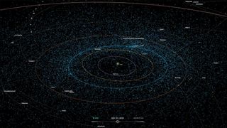 With NASA's Eyes on Asteroids, you can watch all the known near-Earth asteroids and comets as they orbit the Sun. Updated twice daily with the latest tracking data, the web-based application will automatically add new near-Earth object discoveries for you to explore.
