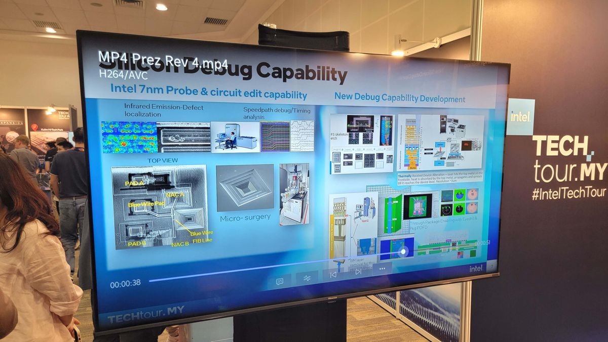 Intel Packaging