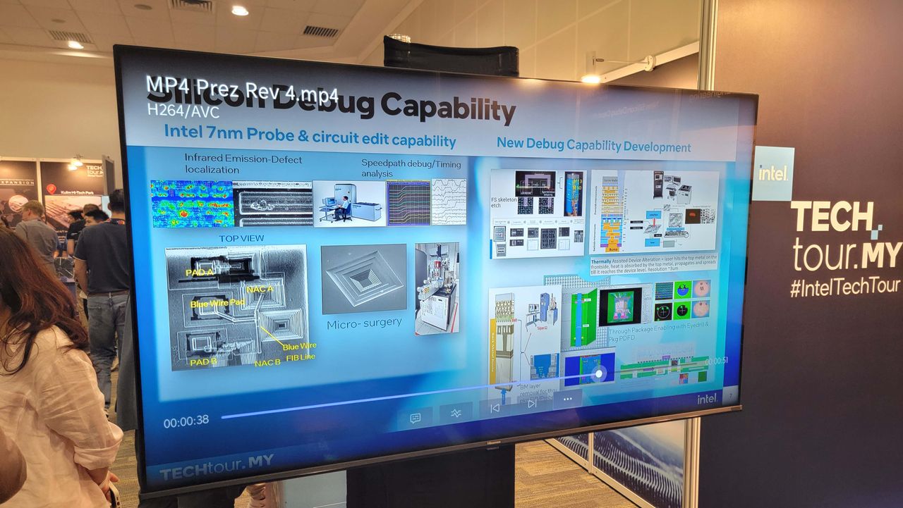 Intel Packaging
