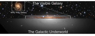 An image of the visible MIlky Way (top) overlayed with the simulated location of the "galactic underworld" (bottom)