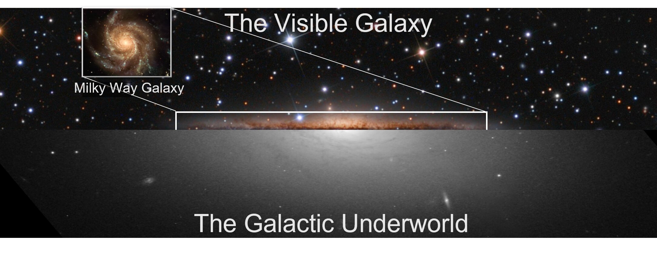 Ein Bild der sichtbaren Milchstraße (oben), überlagert mit der simulierten Position der 