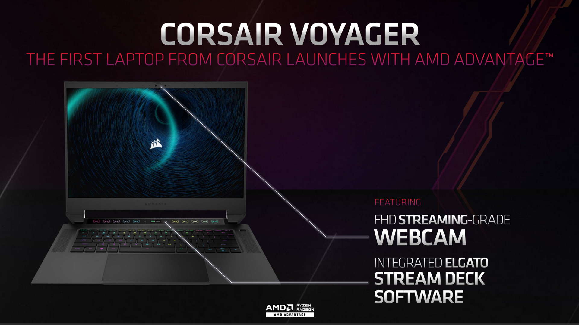 Diapositive AMD sur l'ordinateur portable de jeu Corsair Voyager