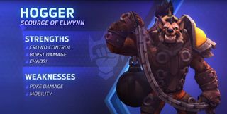 Heroes Of The Storm Hogger Hero
