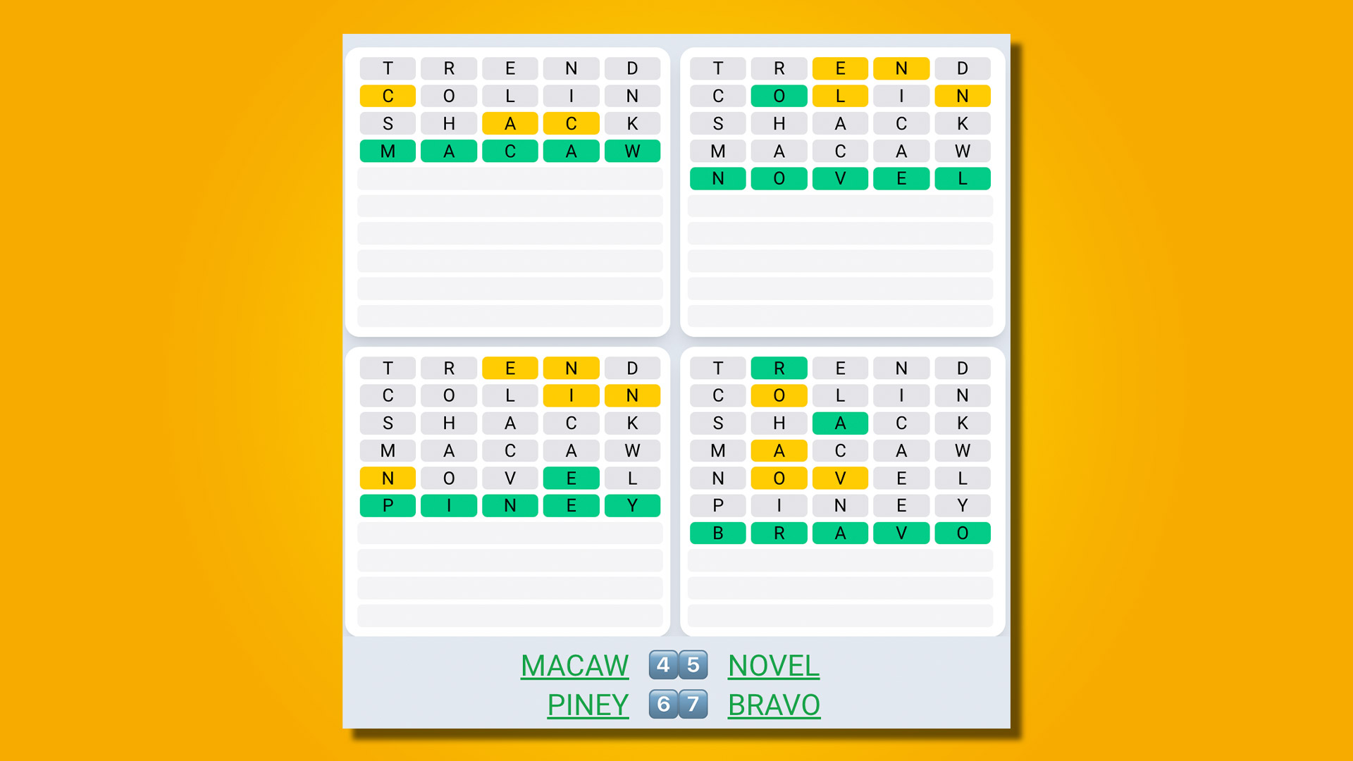 Jawaban Quordle Daily Sequence untuk game 481 dengan latar belakang kuning