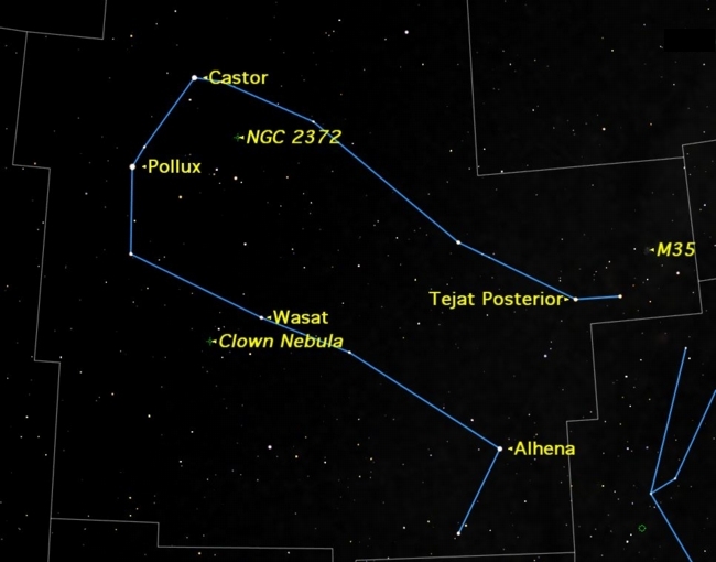 Gemini Double Star System 