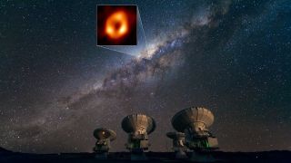 three telescope dishes point up to the Milky Way with the black hole inset