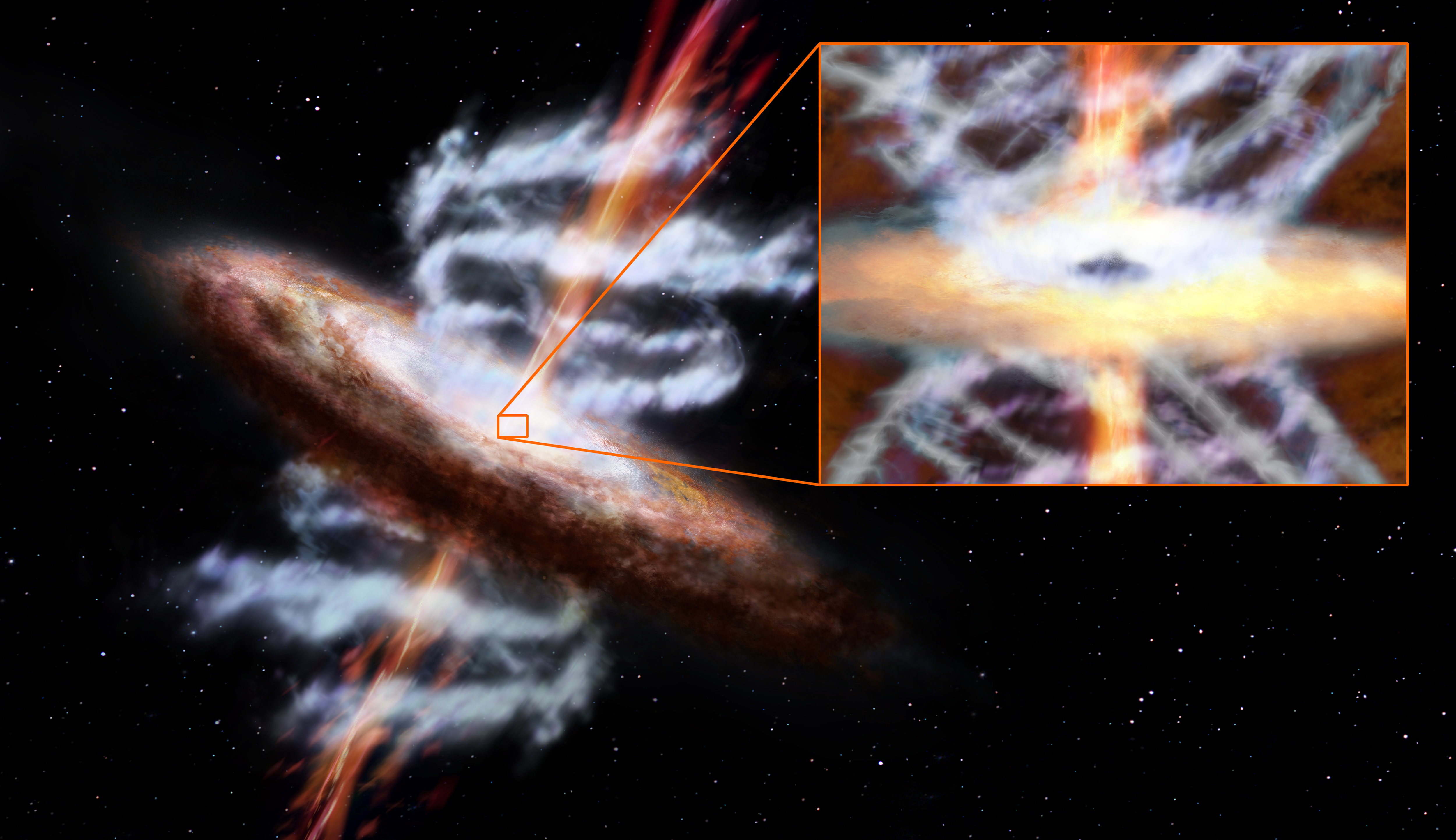 The supermassive black holes in active galaxies can produce narrow particle jets (orange) and wider streams of gas (blue-gray) known as ultra-fast outflows, which are powerful enough to regulate both star formation in the wider galaxy and the growth of the black hole. Inset: A close-up of the black hole and its accretion disk.