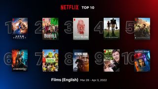Netflix Top 10 movies March 28-April 3, 2022