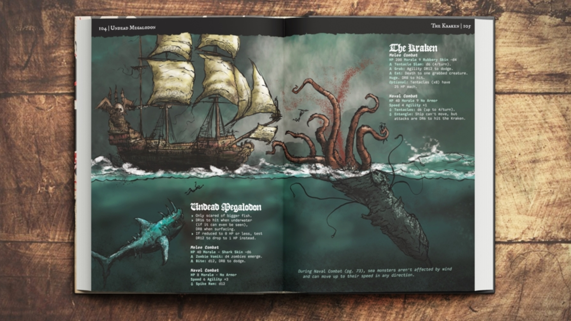 Обзор пиратских боргов: «Жуткий ужас поражает открытое море»