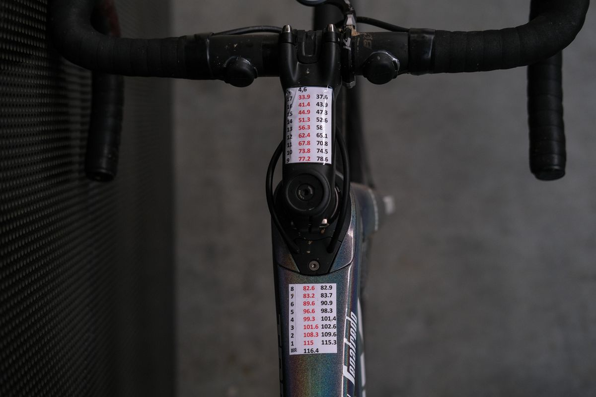 Lizzie Deignan's Trek Domane SLR from Paris Roubaix