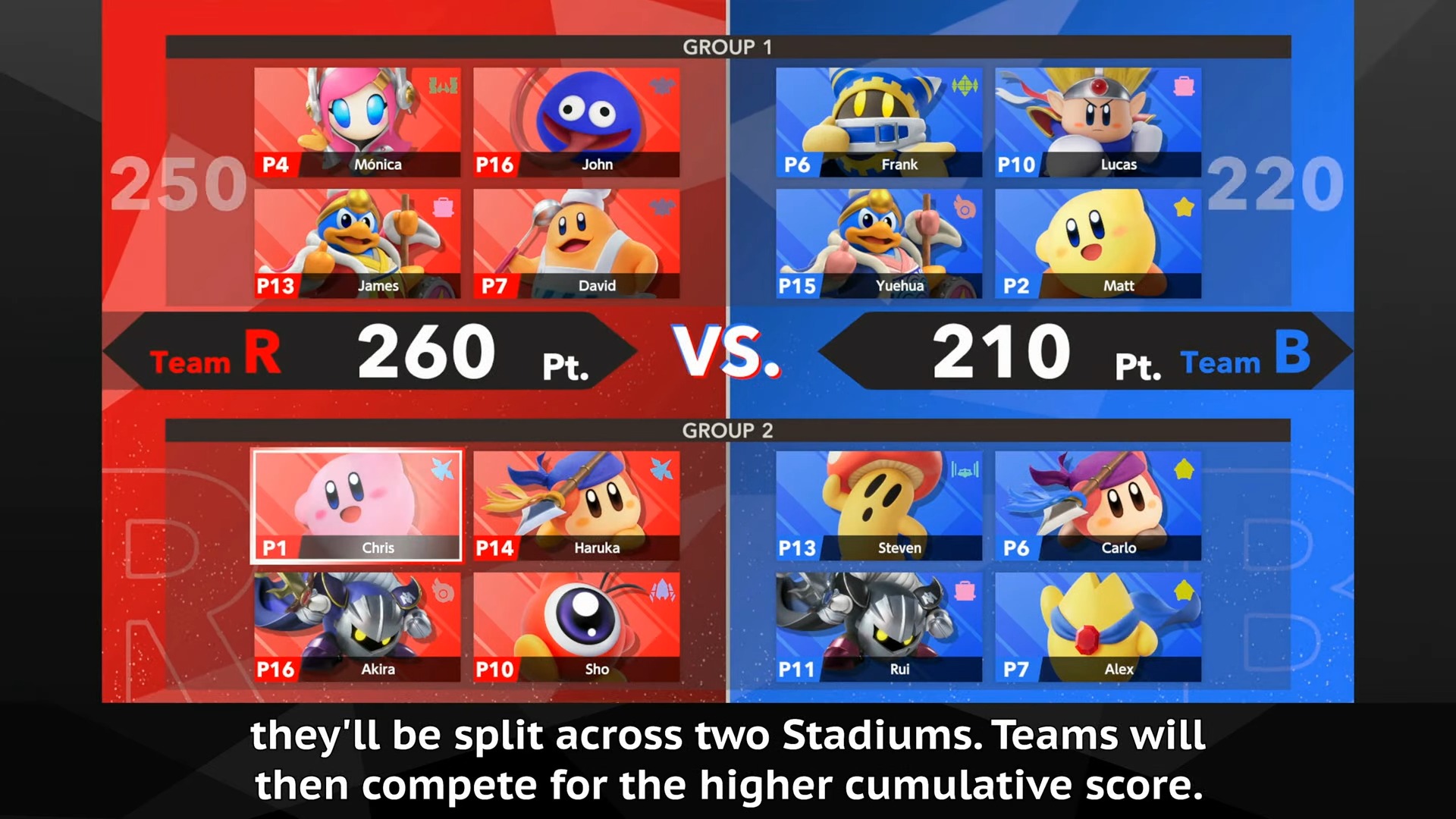 Kirby Air Riders