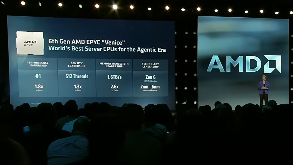 AMD Zen 6 server processors have me hopeful for some beefy desktop chips—it shouldn't be too long before Zen 7 and 8 drop either