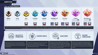 Marvel Rivals ranked competitive mode all ranks and rules info page season 1