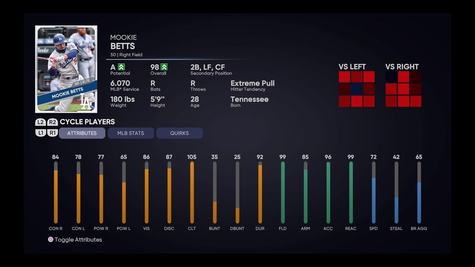 MLB The Show 21 player ratings the top five players in every position