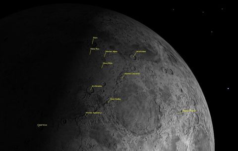 Mountains On The Moon How To See Them Space