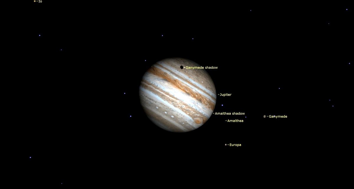 The Brightest Visible Planets In Octobers Night Sky How To - 