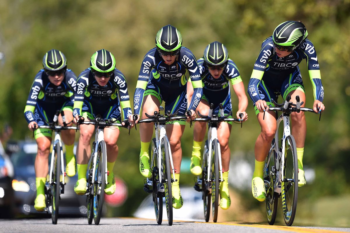 Team Tibco-SVB