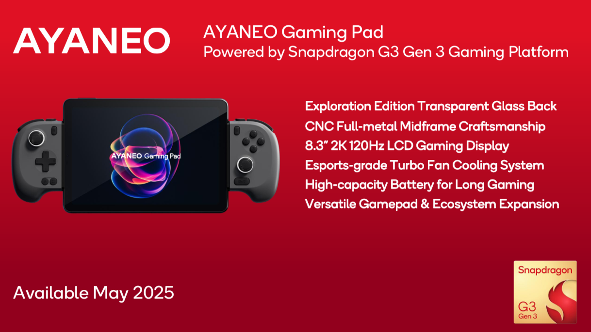 AYANEO Gaming Pad Details