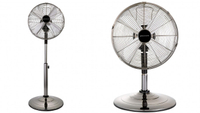 Bionaire 2-in-1 fan