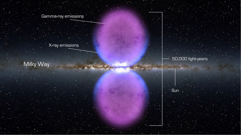 2 Giant Blobs at the Core of Our Galaxy Are Spewing Radiation. Scientists Don't Know How They Got There.
