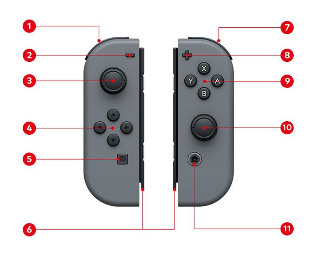 Nintendo Releases Switch Console Specs Tom's Hardware