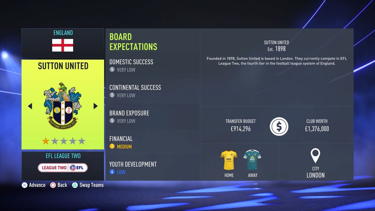 FIFA 22 career mode best teams FIFA 22 Career guide to scouting