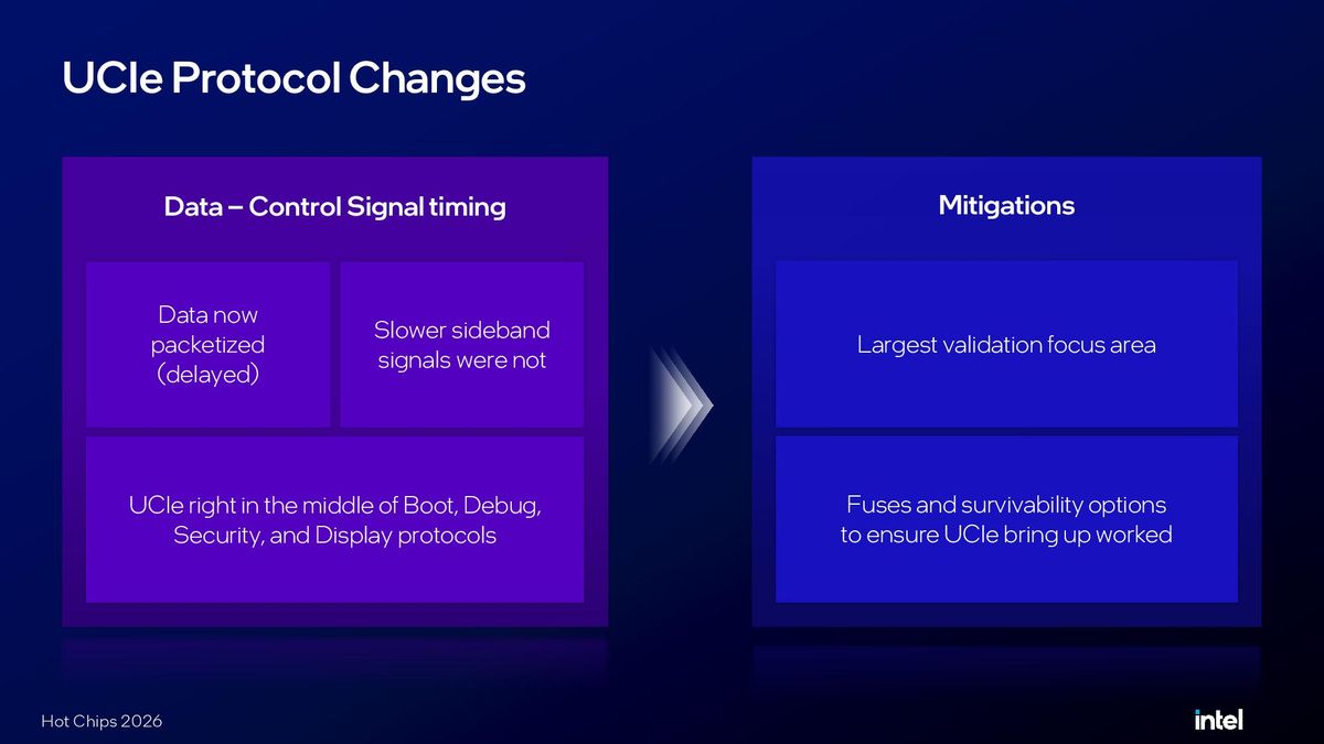 Intel Hot Chips 2026 Wildcat Lake presentation.
