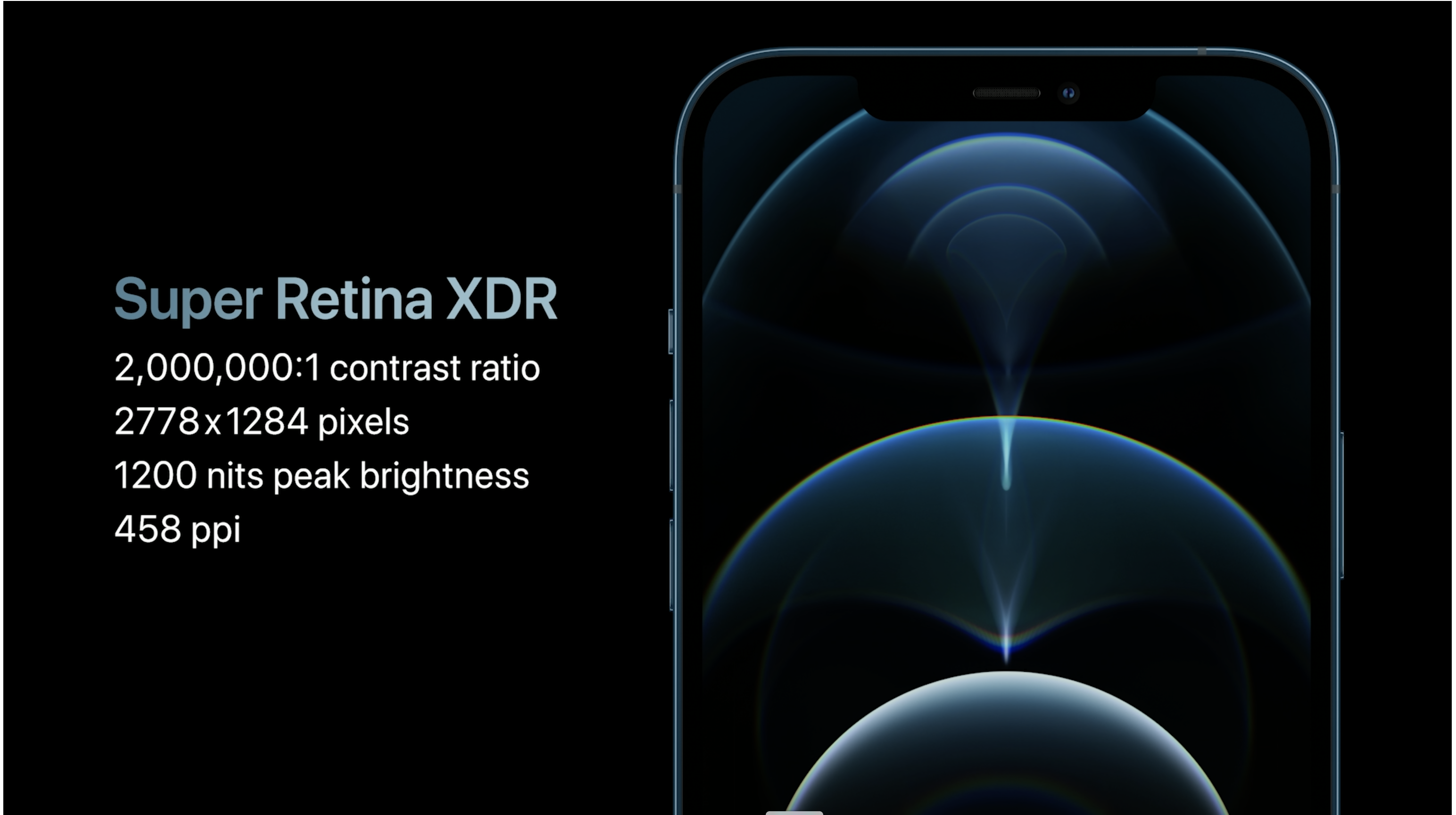 IPhone 12 Pro And IPhone 12 Pro Max Unveiled Price Release Date IPhone 12 Pro And IPhone 12 Pro Max Unveiled Price Release Date