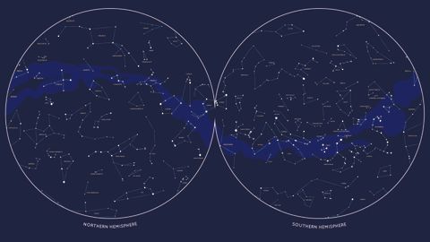 Observing the night skies: Northern and Southern hemispheres | Space